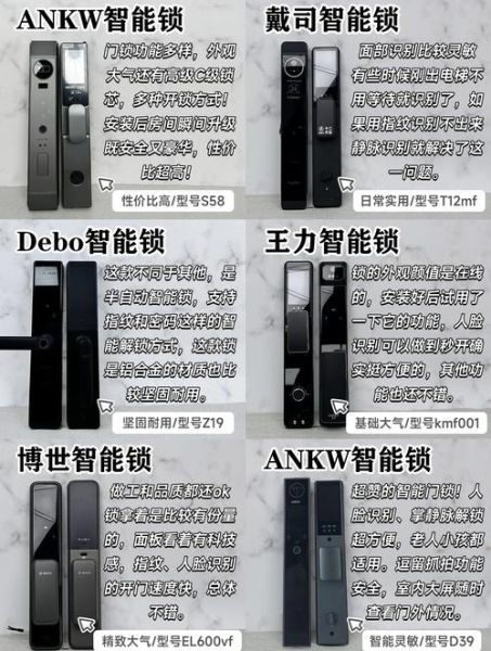 智能家居系统怎么选_智能门锁哪个品牌好