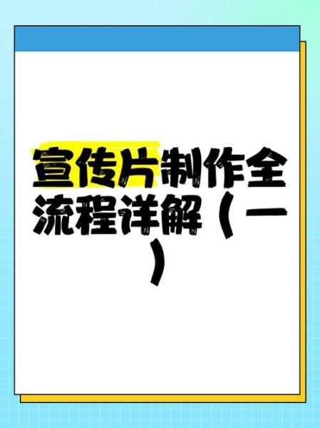 高科技产品宣传片怎么拍_制作流程有哪些