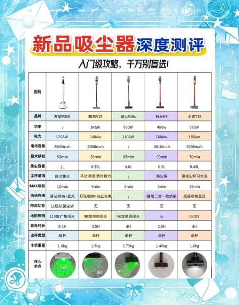 环保防尘高科技产品有哪些_如何挑选环保防尘高科技产品