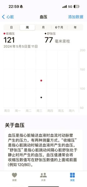 苹果手表怎么测血压_血压准不准