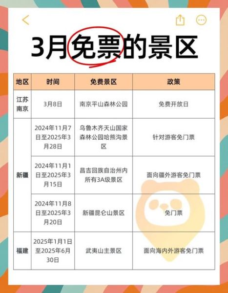 艺术区门票多少钱_周末去合适吗