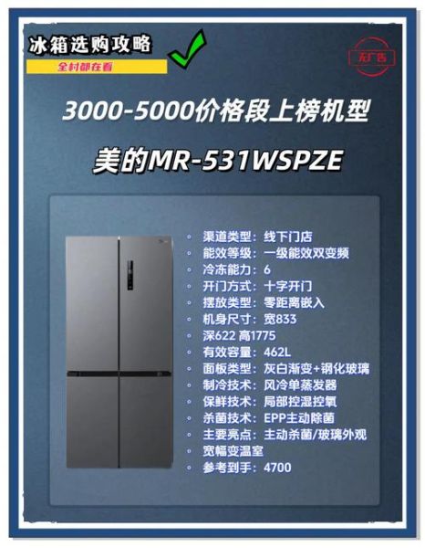 如何挑选高性价比的冰箱_冰箱哪个牌子好又省电