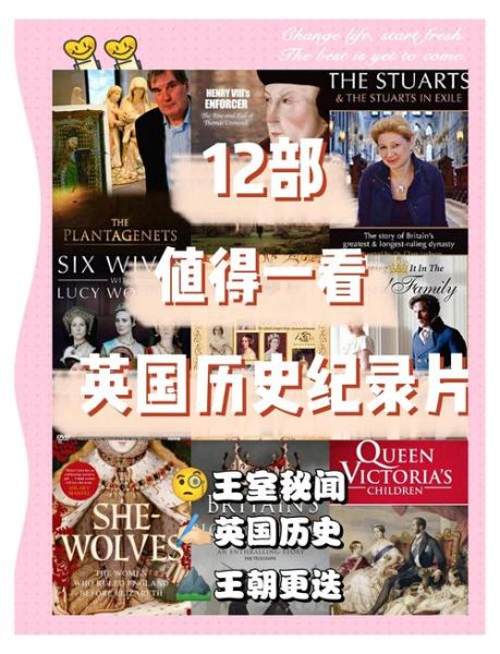 纪录片大全历史_哪些值得反复观看