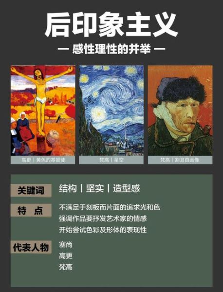 西方艺术有哪些流派_如何欣赏西方艺术