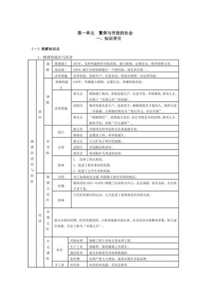 历史文脉图片大全_如何系统整理