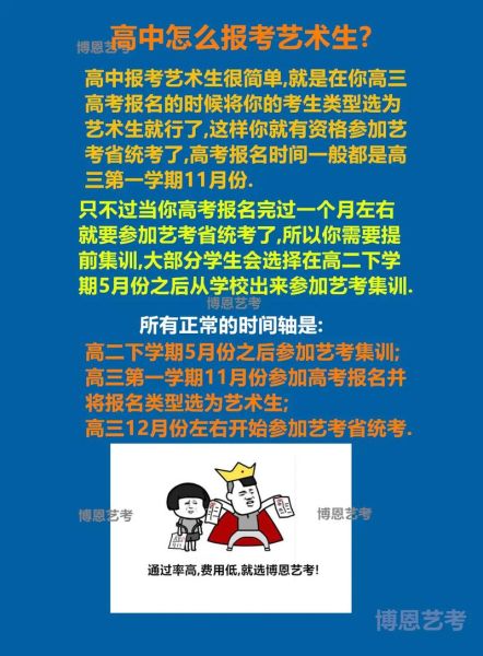 艺术生高考考什么_如何备考