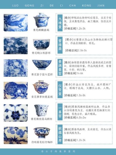 柴窑是什么_柴窑瓷器怎么鉴别真伪