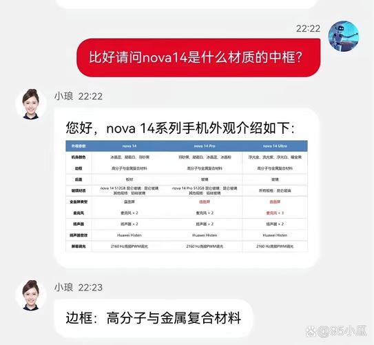 哪些科技产品争议大_为什么被质疑
