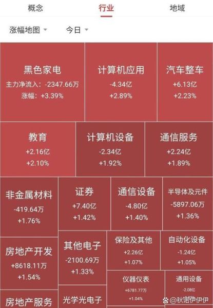 哪些科技产品争议大_为什么被质疑