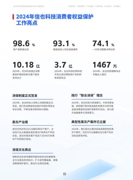 信也科技是做什么的_信也科技旗下有哪些产品