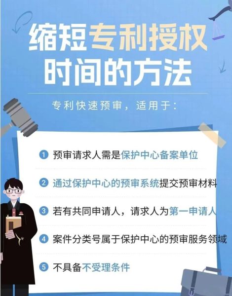 高科技产品专利年限多久_如何延长保护期