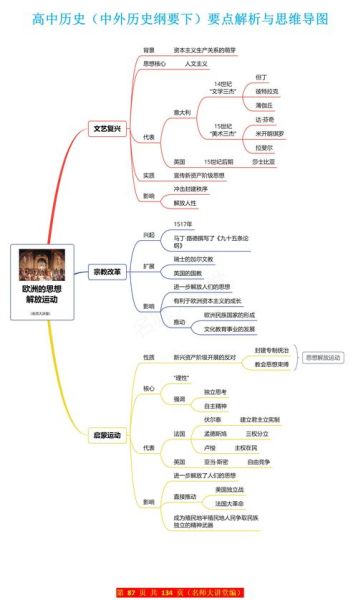 历史复习知识大全_如何高效记忆历史事件