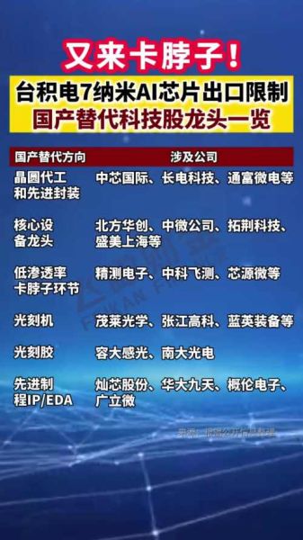 国产最高科技产品有哪些_国产顶尖科技排行榜