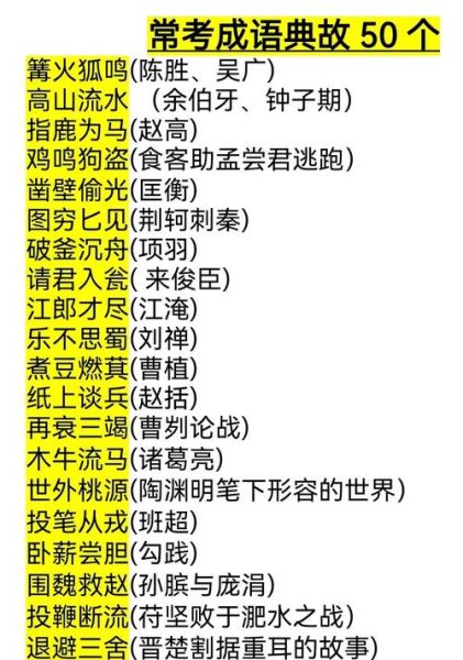 历史典籍成语大全_有哪些成语典故