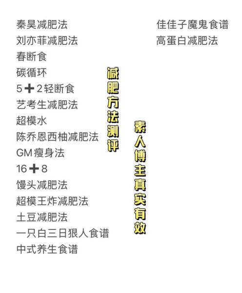 减肥怎么坚持_减肥如何融入生活