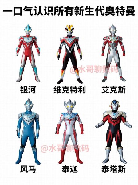 奥特曼历史片大全_初代到新生代顺序