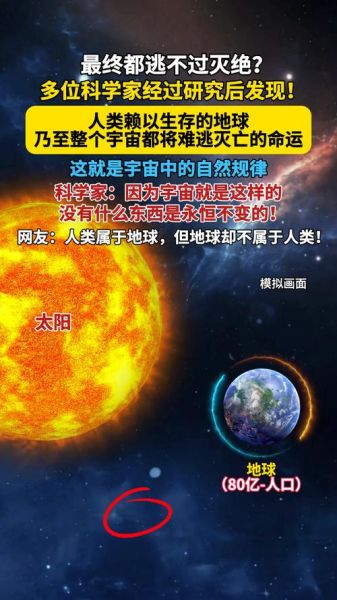 人类为何存在_宇宙终极命运是什么