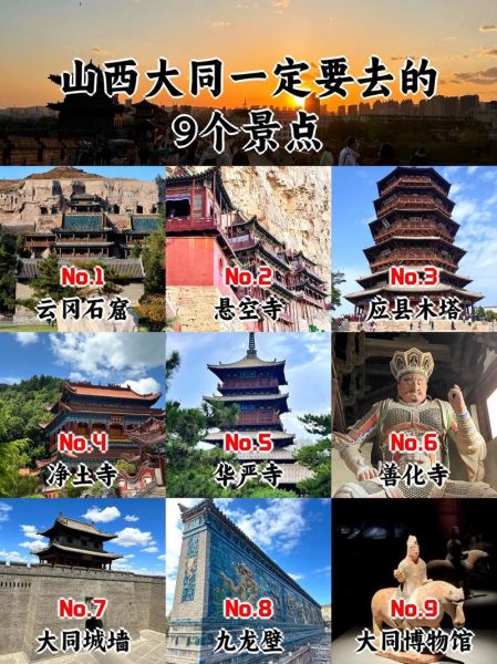 大同历史名字有哪些_大同古代名称由来