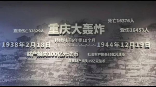 重庆历史战争大全_有哪些著名战役