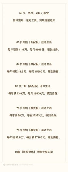 如何提早退休_需要多少钱才能财务自由