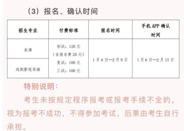 如何报名艺术培训_艺术班报名流程