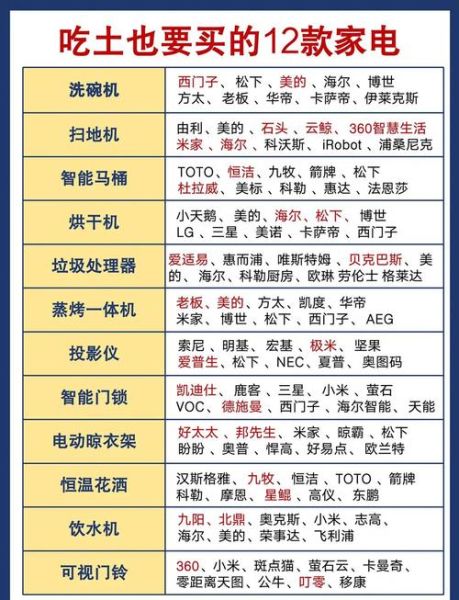 为什么科技产品总有缺点_如何理性选购