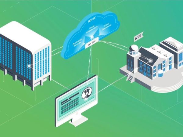 科技产品展示动画怎么做_如何提升转化率