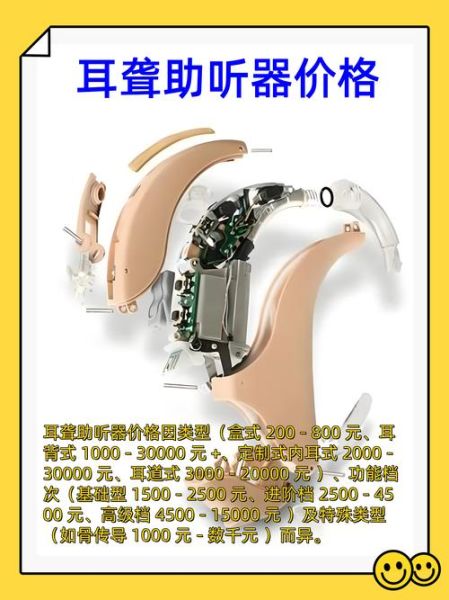瑞音科技助听器怎么样_瑞音科技助听器价格贵吗