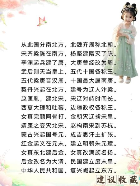 古代历史节目大全_哪些值得一看