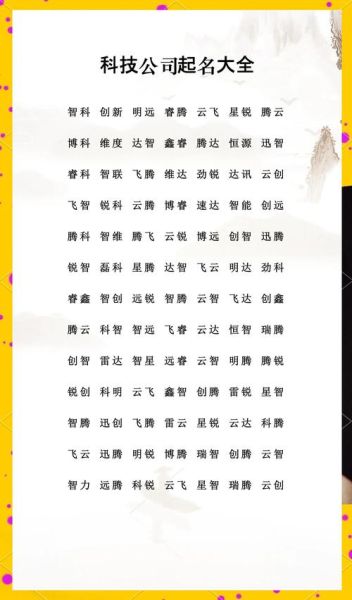 科技产品如何命名_怎样起名字才利于SEO