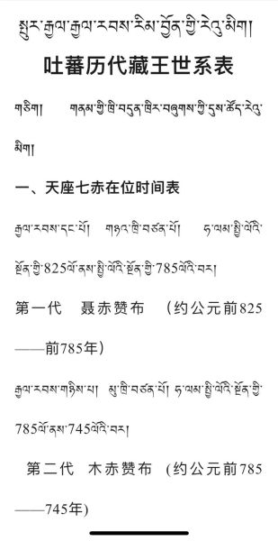 藏族历史大全_吐蕃王朝如何建立