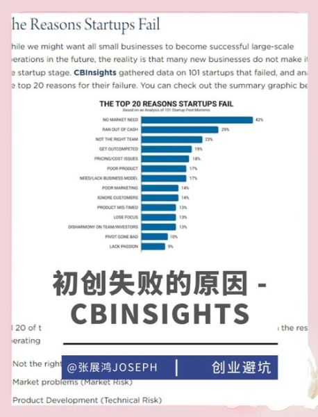 十大失败科技产品品牌有哪些_失败原因是什么