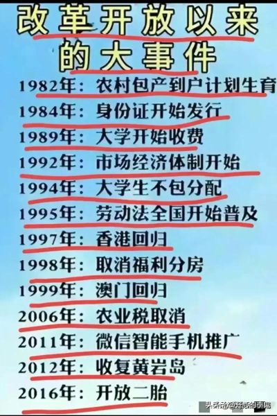 建国后历史大事件有哪些_改革开放具体年份