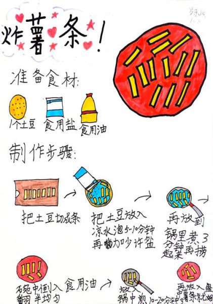 个人创业做什么好_美食写作如何变现