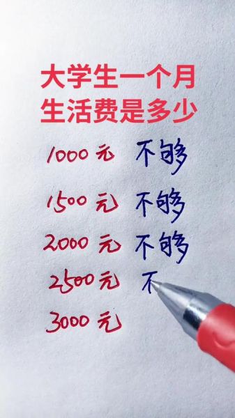 怎么委婉要生活费_朋友圈文案怎么写