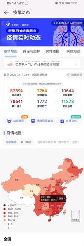 鼠年疫情历史大全_2020年发生了什么