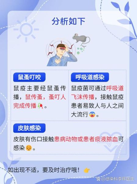 鼠年疫情历史大全_2020年发生了什么