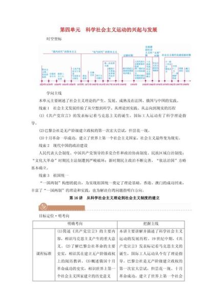 历史理论大全_如何理解历史发展规律