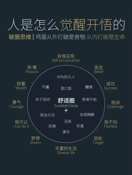 如何让生活变得极度舒适_舒适生活有哪些必备条件