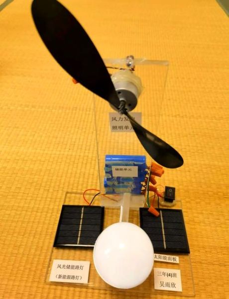 小时候见过的科技产品有哪些_它们现在去哪了