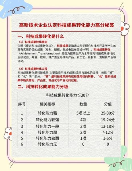 2024年最值得投资的科技产品有哪些_如何挑选高回报科技赛道