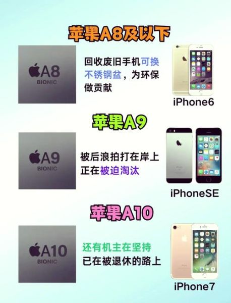 cpu历史大全_cpu是如何演变的