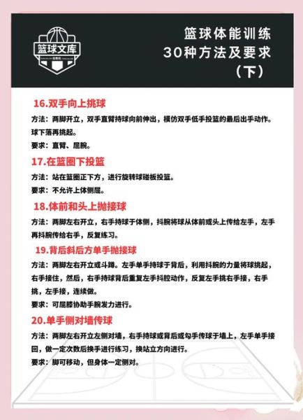 如何练习扣篮_扣篮训练计划一周表