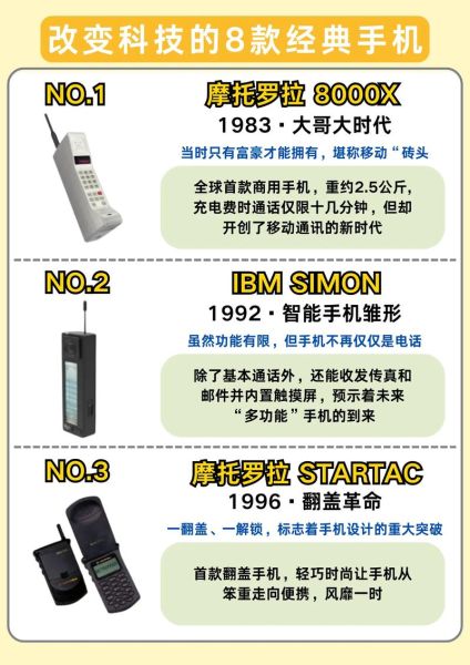 90后为什么喜欢高科技产品_高科技产品如何改变生活