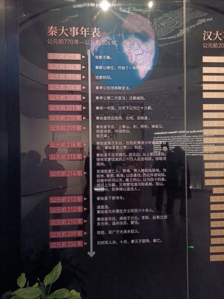 探访历史遗迹大全_如何规划深度文化之旅