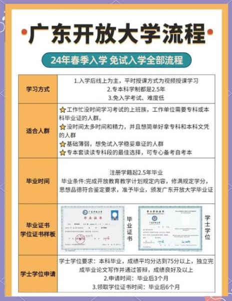 再次体验大学生活_如何报名