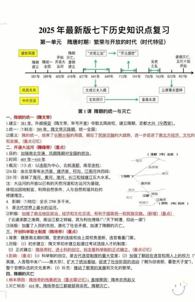 历史考点大全_如何高效复习历史