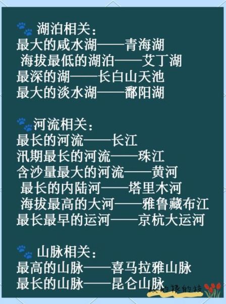 中国地理之最有哪些_世界地理之最有哪些