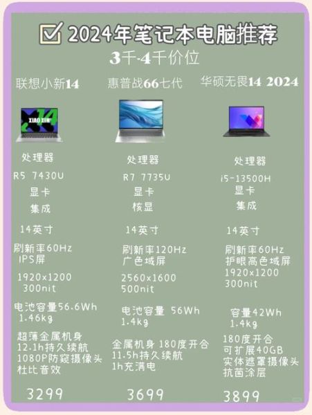 大学生笔记本电脑怎么选_大学生平板值得买吗