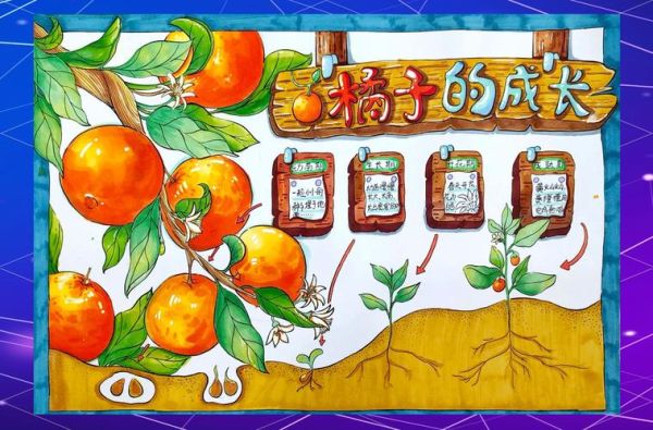 橘子历史故事大全_橘子起源与传说有哪些